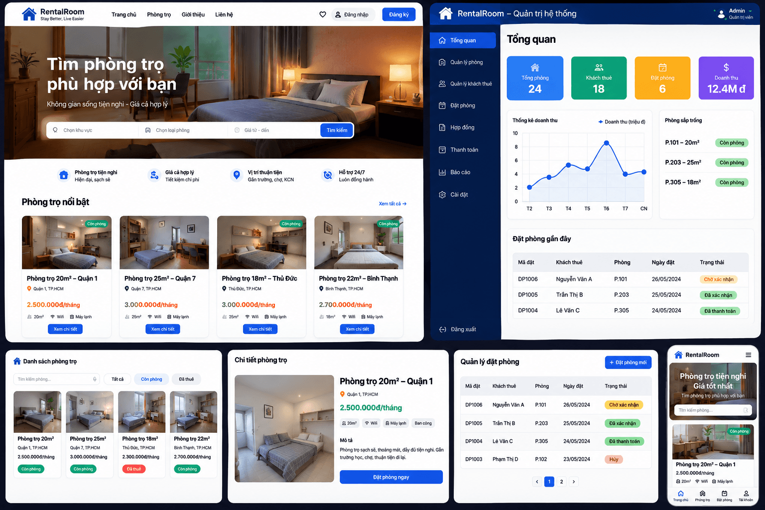 Ảnh giao diện Website Quản Lý Nhà Trọ